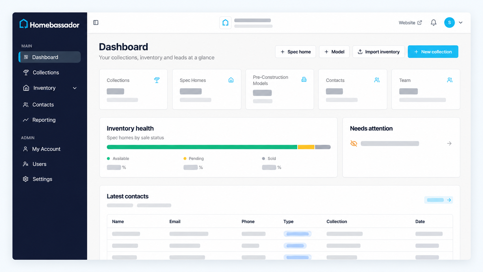Homebassador builder dashboard showing inventory health, collections, spec homes and latest contacts